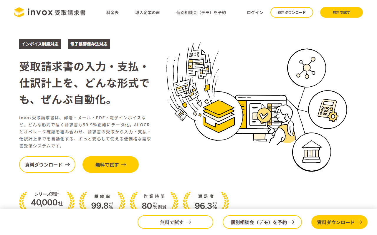 invox受取請求書公式サイトのトップページ